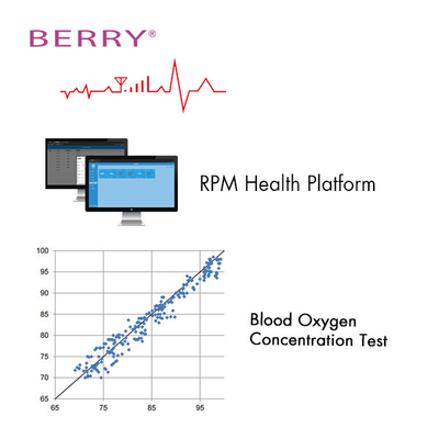 4G Fingertip Pulse Oximeter Patient'S Blood Oxygen Saturation And Pulse Rate