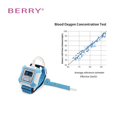 Lightweight Digital Sleep Apnea Monitoring System Spo2 And Heart Rate With Battery Power Source
