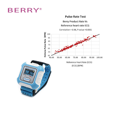 30 Hours Battery Life Wrist Pulse Oximeter Measurement Range Pulse Rate 30-250BPM