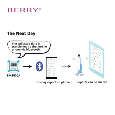 Berry SmartHealth APP Monitoring OSA, ODI, overnight blood oxygen trends Lightweight Design with Onboard Data Storage