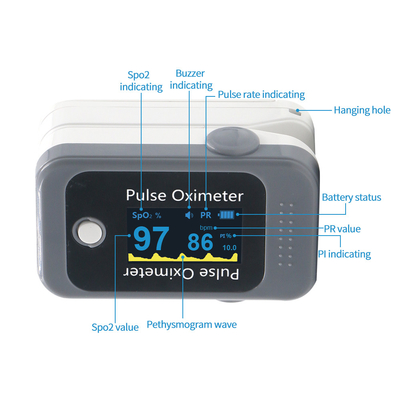 Fingertip Type Blood Oxygen Saturation Monitor OLED Display Quickly Test