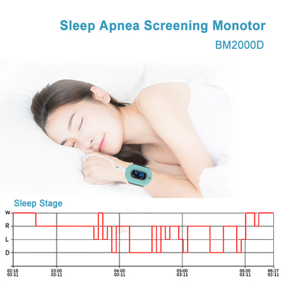 Battery Powered Sleep Sleep Breathing Monitoring ECG, Spo2, OSA Lightweight