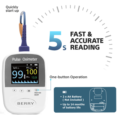 0.25kg Portable Blood Oxygen Meter With USB Interface
