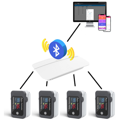 Rugged Remote Patient Monitoring Device Pulse Oximeter With Secure Encryption And Wireless Connectivity