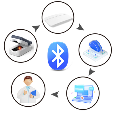 Remote Pulse Oximeter Monitoring Device With Customizable Alerts Notifications Rugged Durable