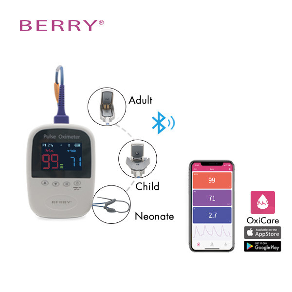 Plastic Handheld Pulse Oximeter Adjustable Limit Class II